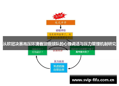 从欧冠决赛高压环境看顶级球队的心理调适与压力管理机制研究 从欧冠决赛高压环境看顶级球队的心理调适与压力管理机制研究